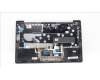 Lenovo 5CB1J05223 Tastatur inkl. TopcaseASM_FRA C82SD PLAB FPNBL