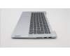 Lenovo 5CB1J05247 Tastatur inkl. TopcaseASM_ITA C82SD PLCG NFPBL