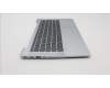 Lenovo 5CB1J05247 Tastatur inkl. TopcaseASM_ITA C82SD PLCG NFPBL