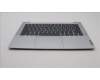 Lenovo 5CB1J05250 Tastatur inkl. TopcaseASM_POR C82SD PLCG NFPBL