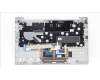 Lenovo 5CB1J05278 Tastatur inkl. TopcaseASM_UK C82SD PLCG NFPNBL