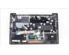 Lenovo 5CB1J05300 Tastatur inkl. TopcaseASMEUROENGC82SD PLSGNFPBL