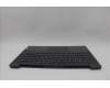 Lenovo 5CB1J05303 Tastatur inkl. TopcaseASM_RUS C82SD PLSG NFPBL