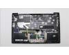 Lenovo 5CB1J05311 Tastatur inkl. TopcaseASM_SPA C82SD PLSG NFPBL