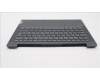 Lenovo 5CB1J05313 Tastatur inkl. TopcaseASM_POR C82SD PLSG NFPBL