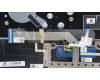 Lenovo 5CB1J07356 Tastatur inkl. TopcaseASM_ITA C82SD PLSG NFPNBL