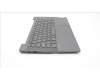 Lenovo 5CB1J07359 Tastatur inkl. TopcaseASM_POR C82SD PLSG NFPNBL