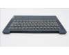 Lenovo 5CB1J08438 Tastatur inkl. TopcaseASM_ITA C82SD PLAB NFPNBL