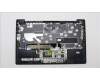 Lenovo 5CB1J08439 Tastatur inkl. TopcaseASM_SPA C82SD PLAB NFPNBL