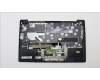 Lenovo 5CB1J08446 C-Cover with keyboard,German,Abyss Blue,Non_Backlight,Non_FingerPrint
