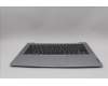 Lenovo 5CB1J08458 Tastatur inkl. TopcaseASM_GRE C82SD ALCG FPBL