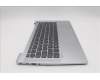 Lenovo 5CB1J08458 Tastatur inkl. TopcaseASM_GRE C82SD ALCG FPBL