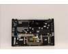 Lenovo 5CB1J08468 Tastatur inkl. TopcaseASM_UK C82SD ALCG FPBL