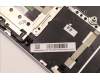 Lenovo 5CB1J08477 Tastatur inkl. TopcaseASM_GER C82SD ALCG FPBL
