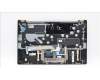 Lenovo 5CB1J08501 Tastatur inkl. TopcaseASM_ITA C82SD ALCG FPNBL