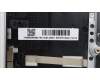 Lenovo 5CB1J08501 Tastatur inkl. TopcaseASM_ITA C82SD ALCG FPNBL