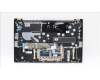 Lenovo 5CB1J08512 Tastatur inkl. TopcaseASM_BEL C82SD ALCG FPNBL