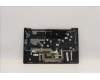 Lenovo 5CB1J08522 Tastatur inkl. TopcaseASMEUROENGC82SD ALSGFPBL
