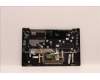 Lenovo 5CB1J08526 Tastatur inkl. TopcaseASM_ARA C82SD ALSG FPBL