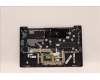 Lenovo 5CB1J08539 Tastatur inkl. TopcaseASM_FRA C82SD ALSG FPBL