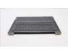 Lenovo 5CB1J08563 Tastatur inkl. TopcaseASM_UK C82SD ALSG FPNBL