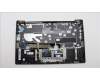 Lenovo 5CB1J08572 Tastatur inkl. TopcaseASM_GER C82SD ALSG FPNBL