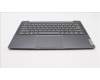 Lenovo 5CB1J08572 Tastatur inkl. TopcaseASM_GER C82SD ALSG FPNBL