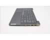 Lenovo 5CB1J08572 Tastatur inkl. TopcaseASM_GER C82SD ALSG FPNBL