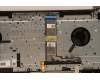 Lenovo 5CB1J08774 Tastatur inkl. Topcase schweiz H 82SN CLGY DIS