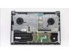 Lenovo 5CB1J08797 Tastatur inkl. Topcase ASM_ITA H 82SN CLGY UMA