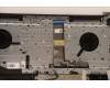 Lenovo 5CB1J08803 Tastatur inkl. Topcase ASM_RUS H 82SN CLGY UMA