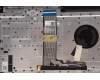Lenovo 5CB1J08818 Tastatur inkl. Topcase ASM_ENG H 82SN STGY DIS