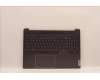 Lenovo 5CB1J08819 Tastatur inkl. Topcase ASM_EURO ENG H STGY DIS