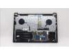 Lenovo 5CB1J08836 Tastatur inkl. Topcase ASM_SLV H 82SN STGY DIS
