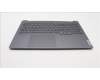Lenovo 5CB1J08836 Tastatur inkl. Topcase ASM_SLV H 82SN STGY DIS