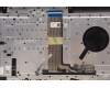 Lenovo 5CB1J08838 Tastatur inkl. Topcase schweiz H 82SN STGY DIS