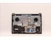 Lenovo 5CB1J08855 Tastatur inkl. Topcase deutsch H 82SN STGY UMA