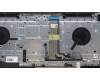 Lenovo 5CB1J08869 Tastatur inkl. Topcase spanisch H 82SN STGY UMA