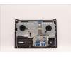Lenovo 5CB1J08870 Tastatur inkl. Topcase schweiz H 82SN STGY UMA