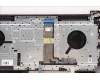Lenovo 5CB1J08870 Tastatur inkl. Topcase schweiz H 82SN STGY UMA