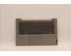 Lenovo 5CB1J09070 Tastatur inkl. Topcase ASM_EURO ENG C21DH MGBL