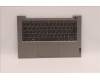 Lenovo 5CB1J09089 Tastatur inkl. Topcase ASM_HUN C21DH MGBL