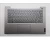 Lenovo 5CB1J09098 Tastatur inkl. Topcase ASM_UKR C21DH MGBL
