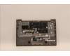 Lenovo 5CB1J09147 Tastatur inkl. Topcase ASM_LA SPA C21DH MGNBL