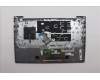 Lenovo 5CB1J09157 Tastatur inkl. Topcase schweiz C21DH MGNBL
