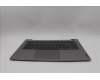Lenovo 5CB1J09157 Tastatur inkl. Topcase schweiz C21DH MGNBL