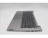 Lenovo 5CB1J09157 Tastatur inkl. Topcase schweiz C21DH MGNBL