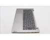 Lenovo 5CB1J09159 Tastatur inkl. Topcase ASM_CZE/SLK C21DH MGNBL