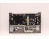 Lenovo 5CB1J09198 Tastatur inkl. Topcase ASM_EURO ENG C21DJ MGBL