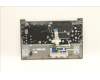 Lenovo 5CB1J09207 Tastatur inkl. Topcase ASM_ITA C21DJ MGBL